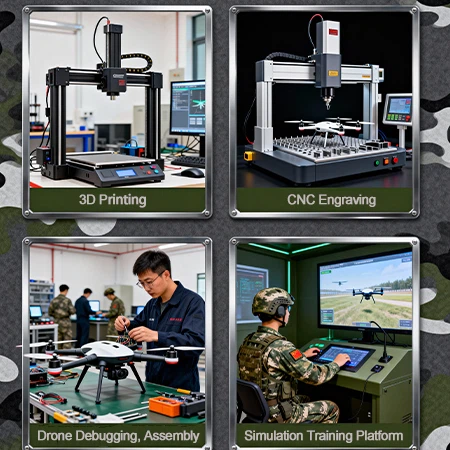 1 Simulation testing platform 1 Simulation testing platform